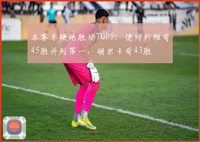 本赛季硬地胜场TOP5：德约科维奇45胜并列第一，胡尔卡奇43胜